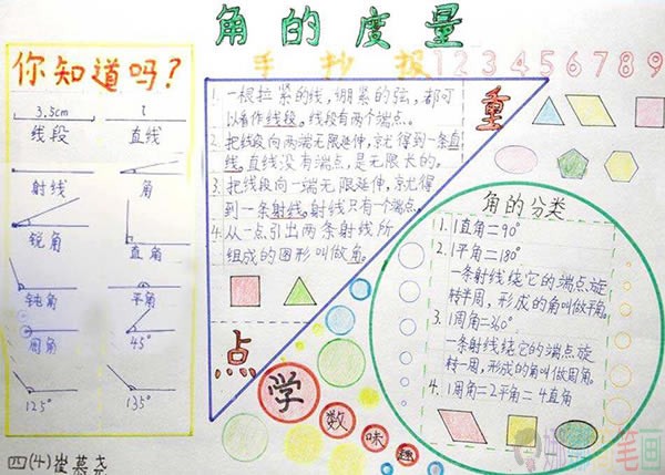 快乐数学手抄报图片,数学手抄报内容