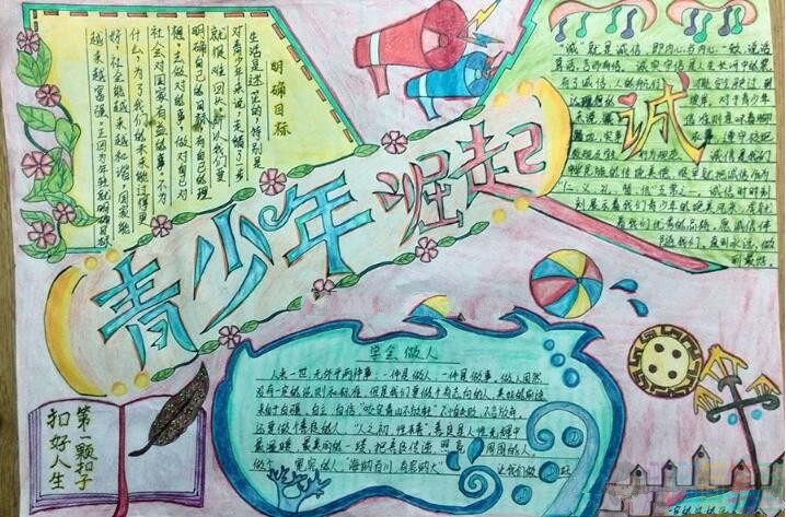 五四青年节手抄报简单好看，五四青年节手抄报作品