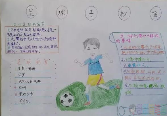 关于小学生足球文化主题手抄报,简单又漂亮的足球文化手抄报作品