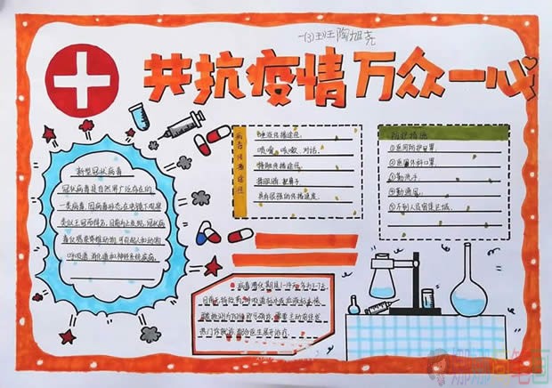 关于抗疫情手抄报图片内容大全