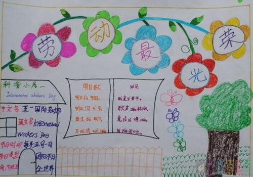 劳动节手抄报图片,关于五一劳动的手抄报