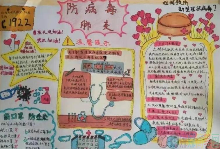 众志成城共抗新冠疫情手抄报内容和绘画