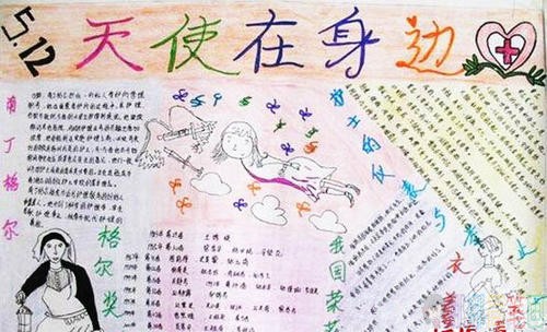 2020最美国际护士节手抄报图片素材大全