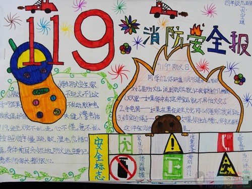 手抄报，中小学应急避险安全知识宣传手抄报优秀作品鉴赏