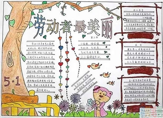 五一劳动节手抄报内容,劳动节手抄报简单好画