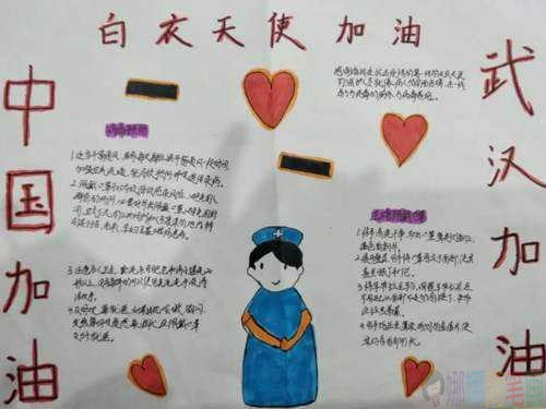 2020最美国际护士节手抄报图片素材大全
