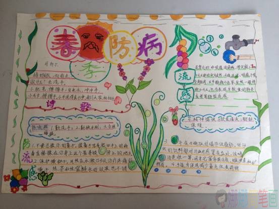 预防感冒，防御病毒儿童手抄报作品鉴赏