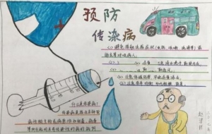预防传染病手抄报内容，预防传染病简单又好看