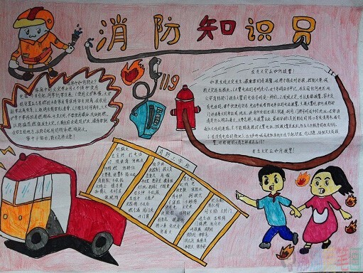 手抄报，中小学应急避险安全知识宣传手抄报优秀作品鉴赏