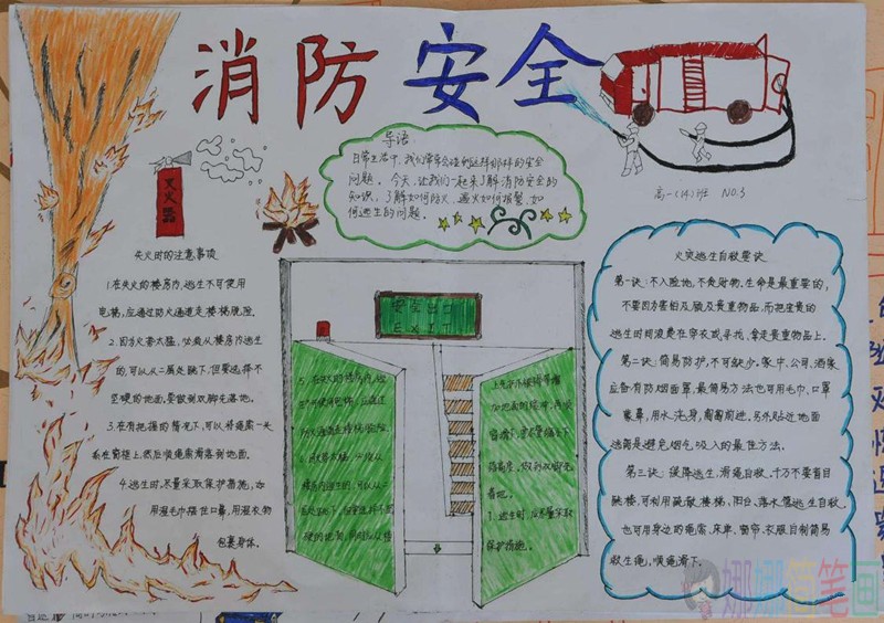 消防小报手抄报内容,消防小报简单又漂亮