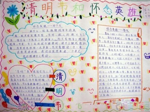 2020清明节手抄报图片模板