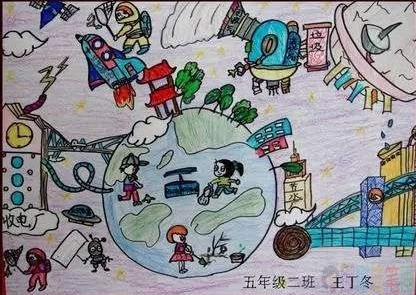 4月22日世界地球日儿童画图片