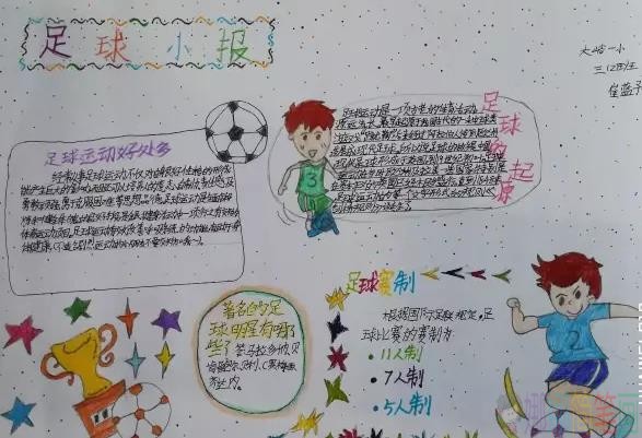 关于小学生足球文化主题手抄报,简单又漂亮的足球文化手抄报作品