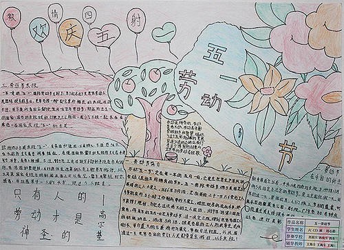 五四青年节手抄报,简单又好画关于五四青年的优秀手抄报