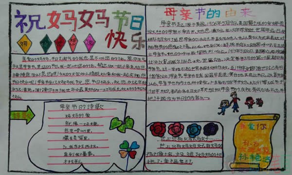 感恩母亲节手抄报图片大全