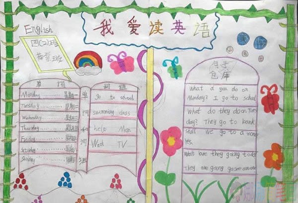 happy english英语手抄报图片简单