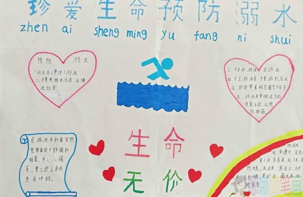 珍爱生命远离溺水手抄报图片