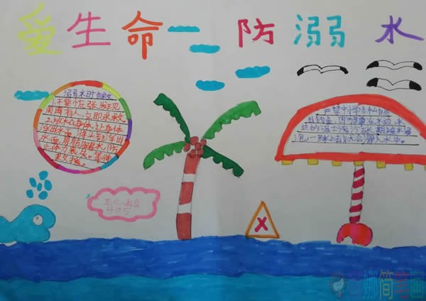珍爱生命预防溺水手抄报图片大全