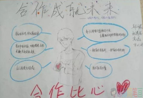 学会合作手抄报内容