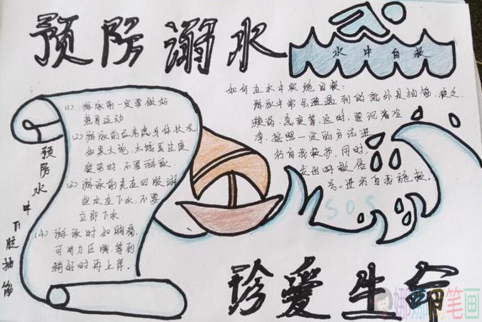 防溺水安全知识手抄报