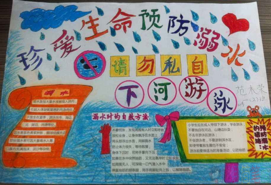 预防溺水珍爱生命手抄报