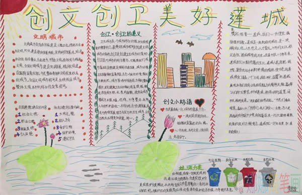 简单又漂亮的创建卫生城市手抄报图片,城市创卫你我他