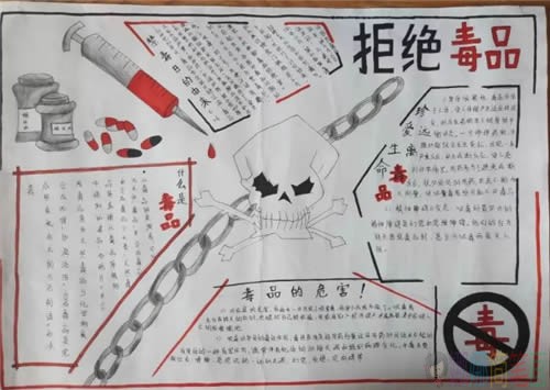 国际禁毒日手抄报简单又漂亮_珍爱生命拒绝毒品
