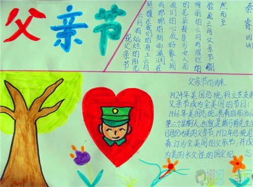 关于父亲节感恩教育手抄报优秀作品图片