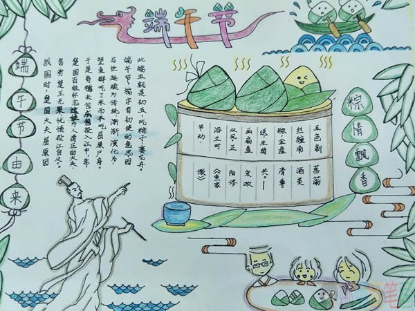 简单又漂亮的端午节手抄报图片