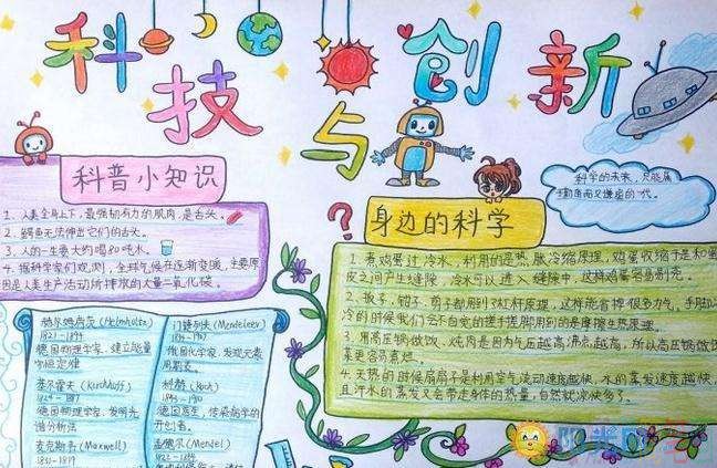 科学手抄报图片大全