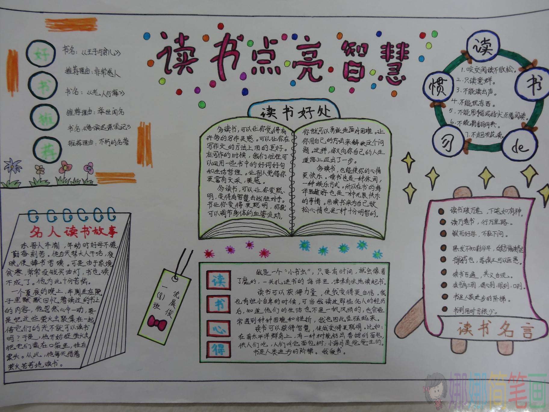 关于读书主题的手抄报