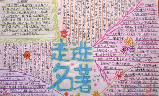 走进名著手抄报图片大全