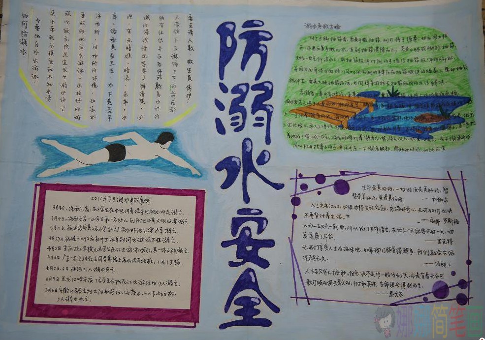 防溺水安全知识手抄报
