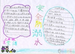 安全防范——防溺水手抄报简单