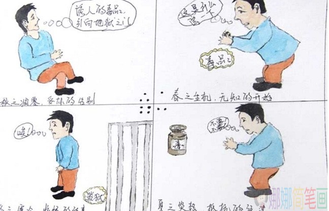 珍爱生命远离毒品儿童画优秀作品图鉴