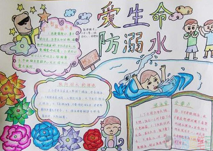 夏季防溺水手抄报内容图片大全