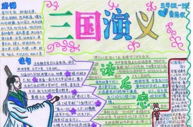 三国演义读后感手抄报
