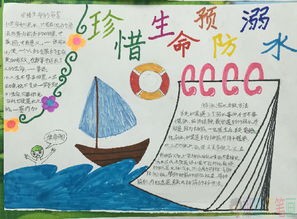 防溺水安全知识手抄报