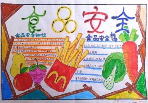 食品安全手抄报简单好看模板