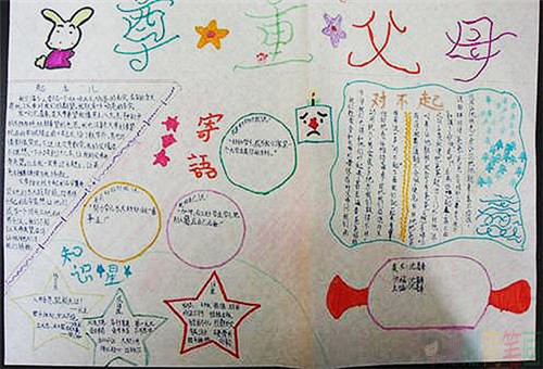 父亲节手抄报,简单又好画的父亲节手抄报优秀作品鉴赏