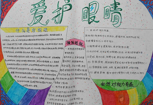 爱护保护眼睛手抄报图,爱护保护眼睛手抄报图获奖作品