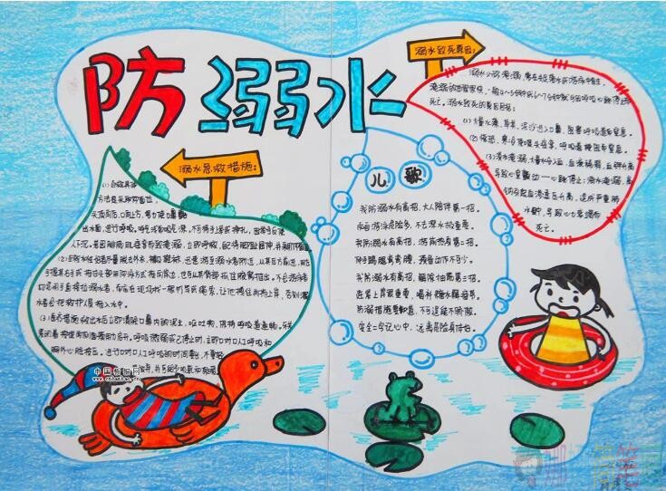 夏季防溺水手抄报内容图片大全