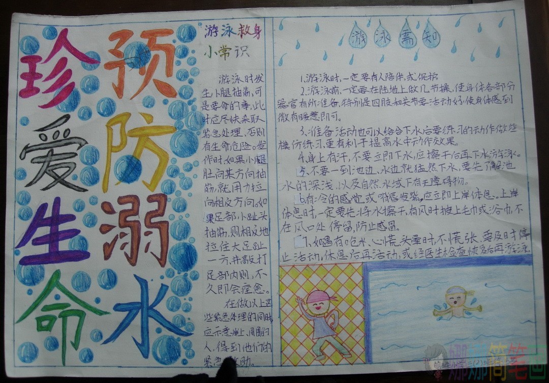 安全防范——防溺水手抄报简单