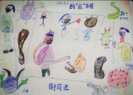 抗击新冠共同战疫儿童绘画