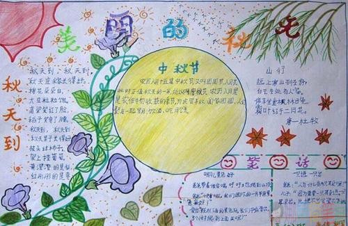 中秋节儿童手抄报图片