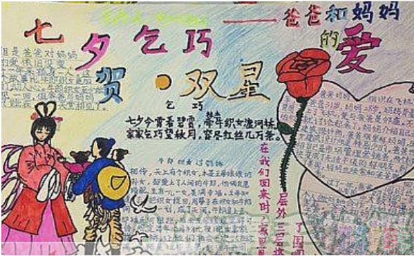 七夕节手抄报图片