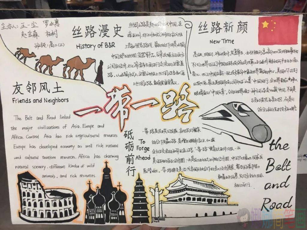 一带一路同心筑梦手抄报作品
