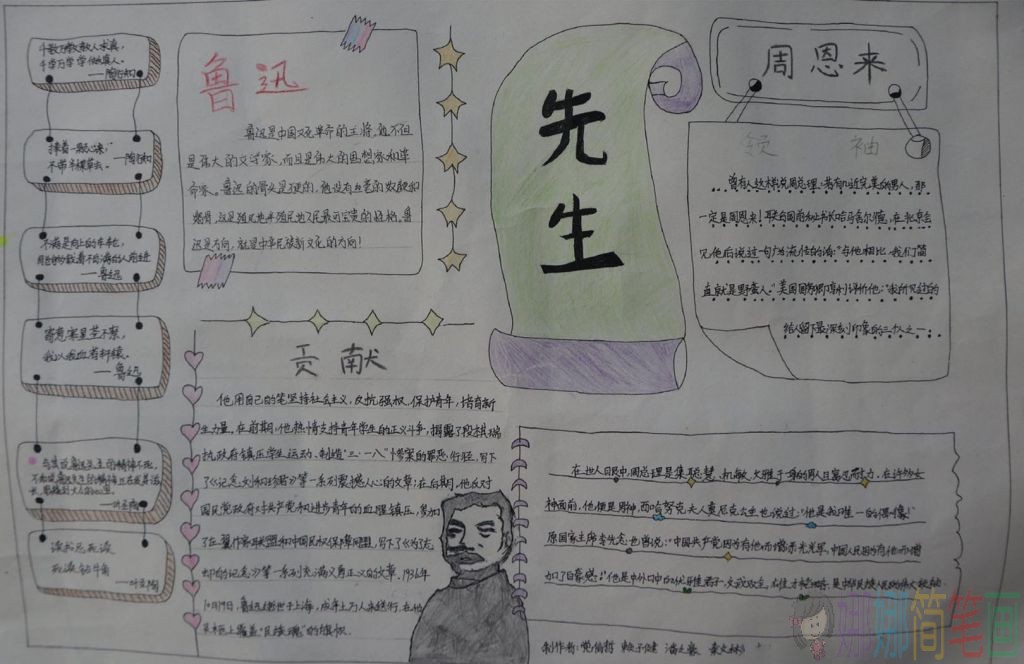 高中生语文科目手抄报简单