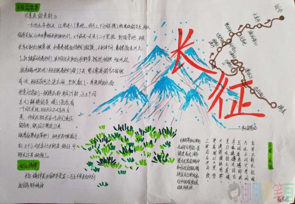 弘扬长征精神主题手抄报