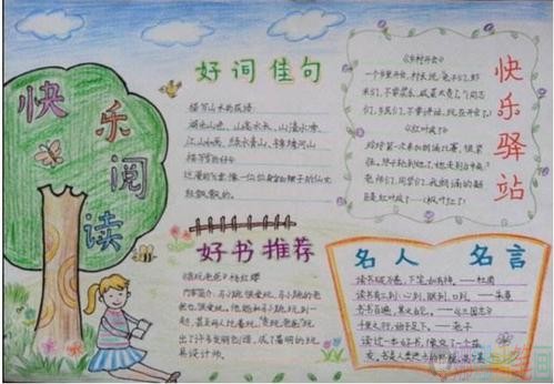 我爱读书儿童手抄报图片